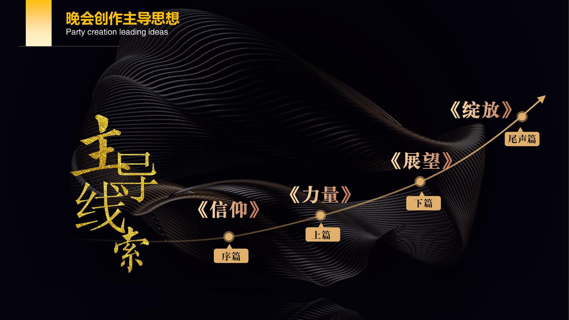 罗帆传媒完成年度文化内容储备与选题规划